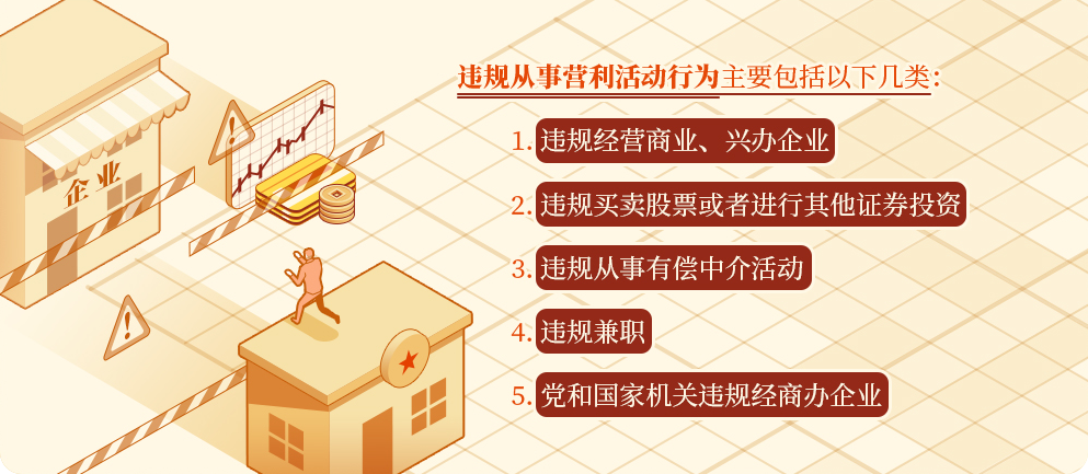黨紀(jì)學(xué)習(xí)教育 | 從事這些營(yíng)利活動(dòng)屬于違規(guī)行為