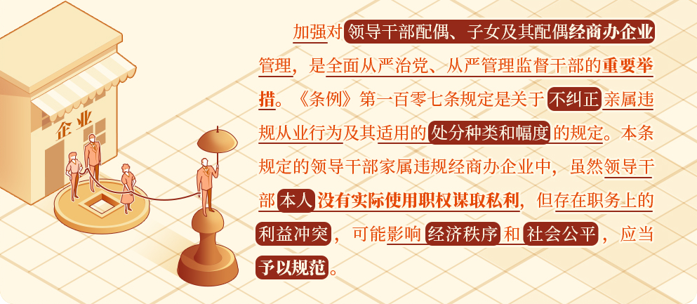 黨紀(jì)學(xué)習(xí)教育 | 對(duì)配偶、子女及其配偶違規(guī)從業(yè)行為，黨員干部應(yīng)當(dāng)予以糾正